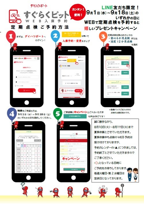 すぐらくピット